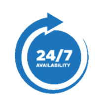 Around-The-Clock Access